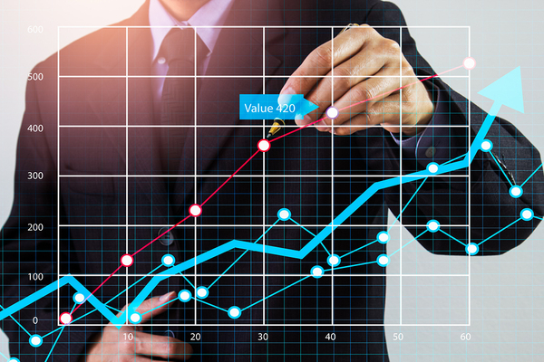 Measure Innovation